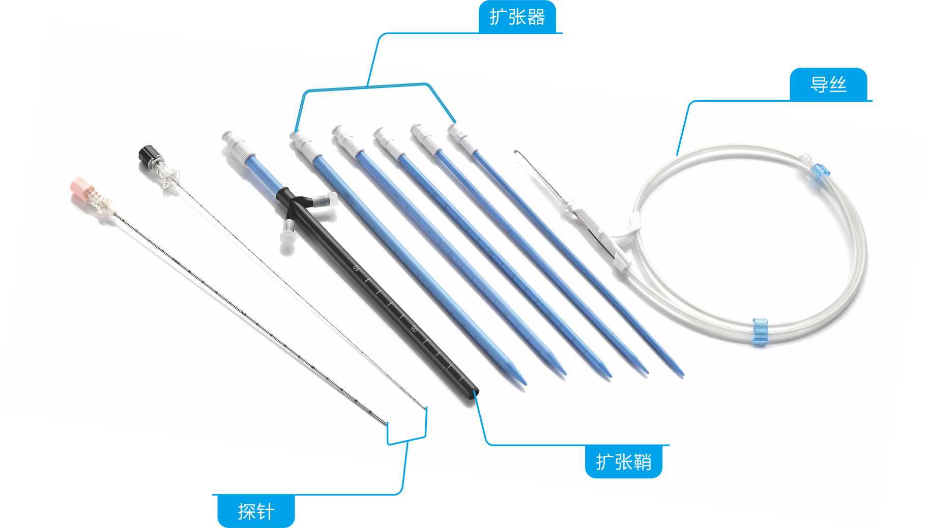 一次性使用無菌經(jīng)皮腎擴張?zhí)准?jpg